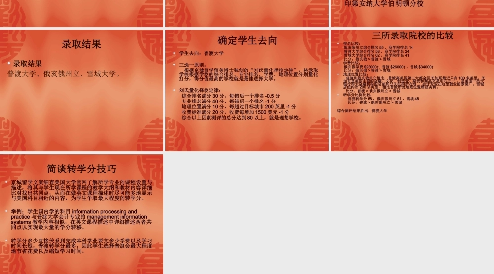 北京京城出国留学咨询服务有限公司_-_搜狐教育.ppt