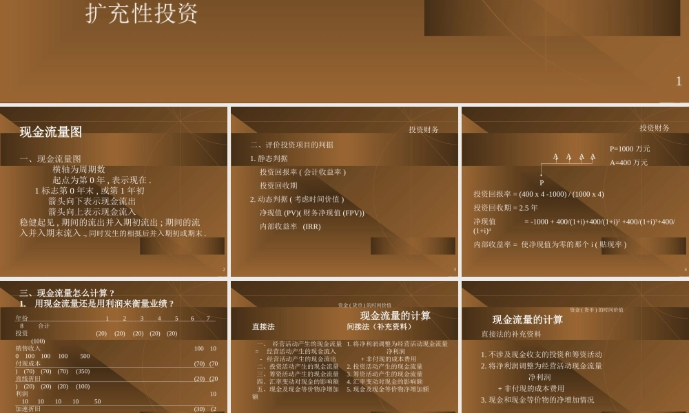 财务投资可行性报告.ppt