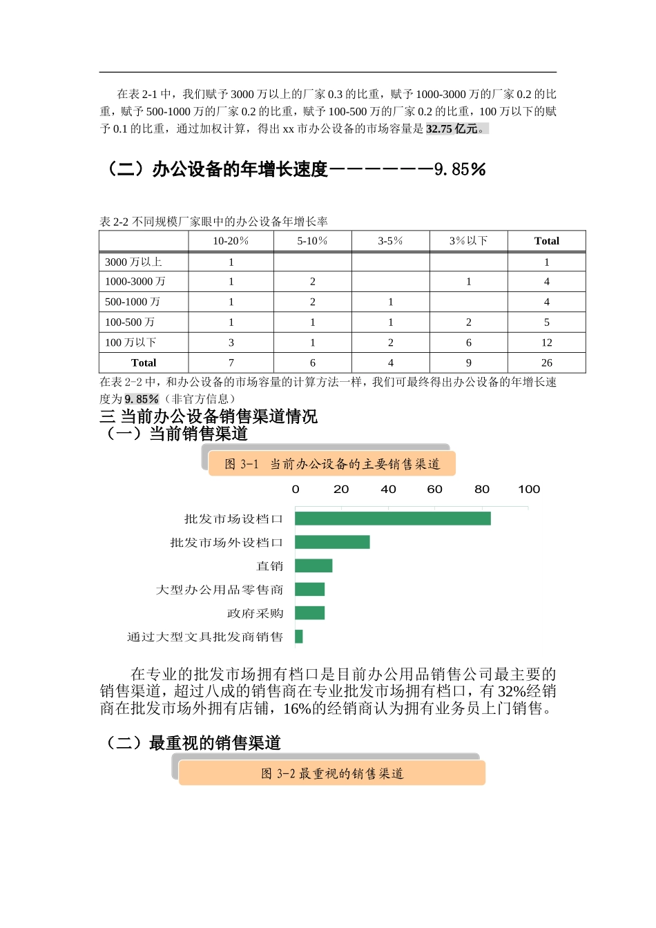 xx市办公设备市场调查报告.doc_第3页