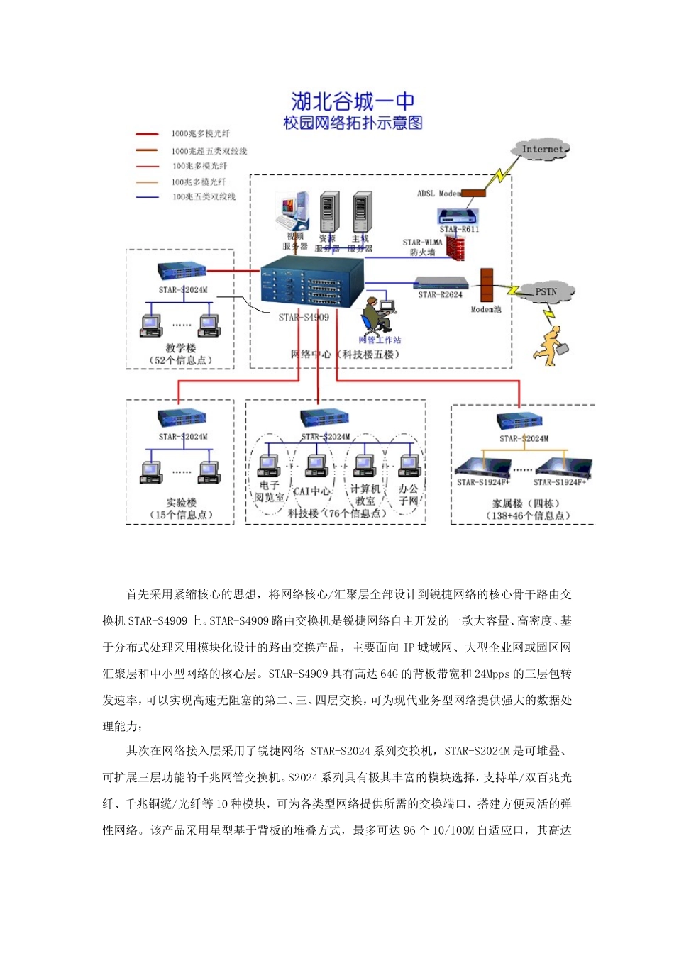 一中校园网络建设介绍.doc_第2页