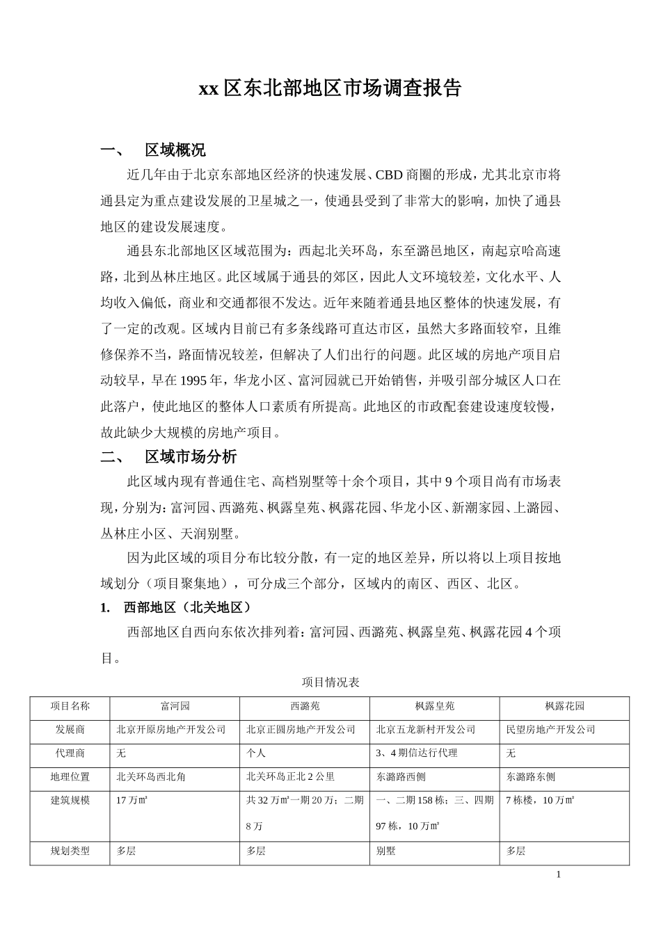 xx区东北部地区市场调查报告.doc_第1页