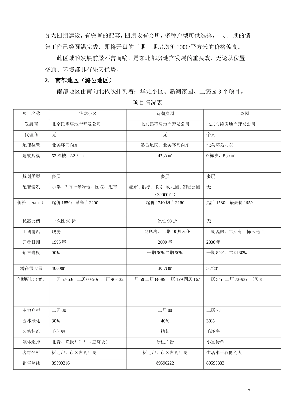 xx区东北部地区市场调查报告.doc_第3页
