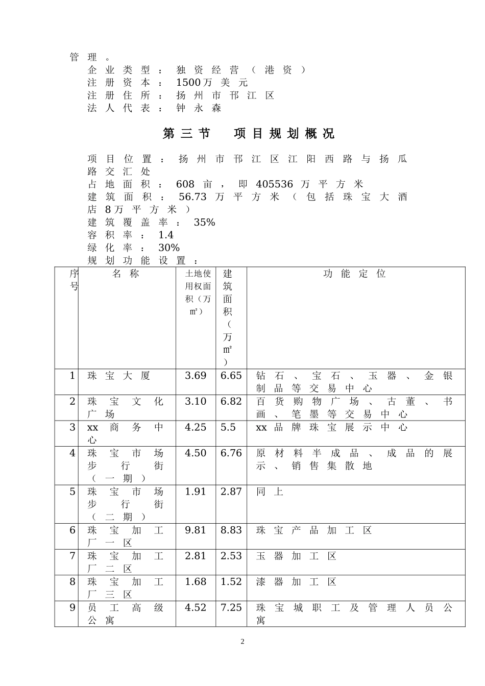扬州xx珠宝城可行性研究报告.DOC_第2页