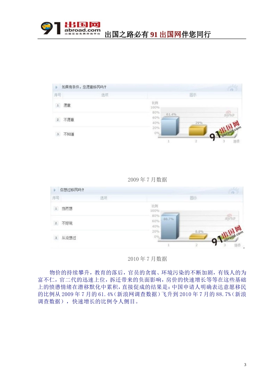 中国移民行业发展趋势可行性分析报告出炉2012.doc_第3页