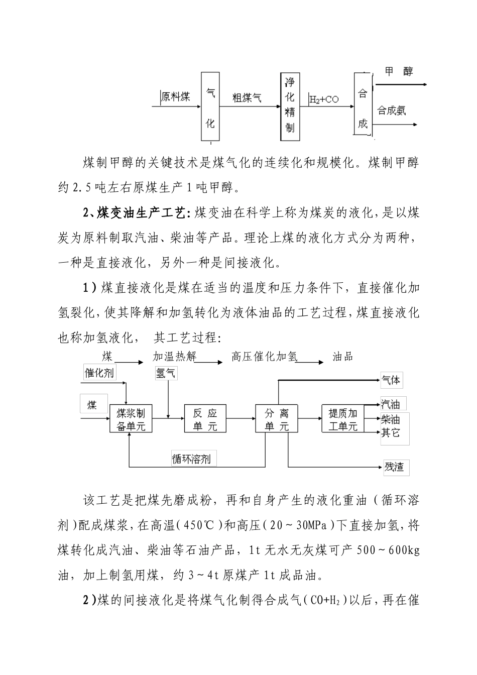 煤变油等煤化工产业发展调研报告.doc_第2页