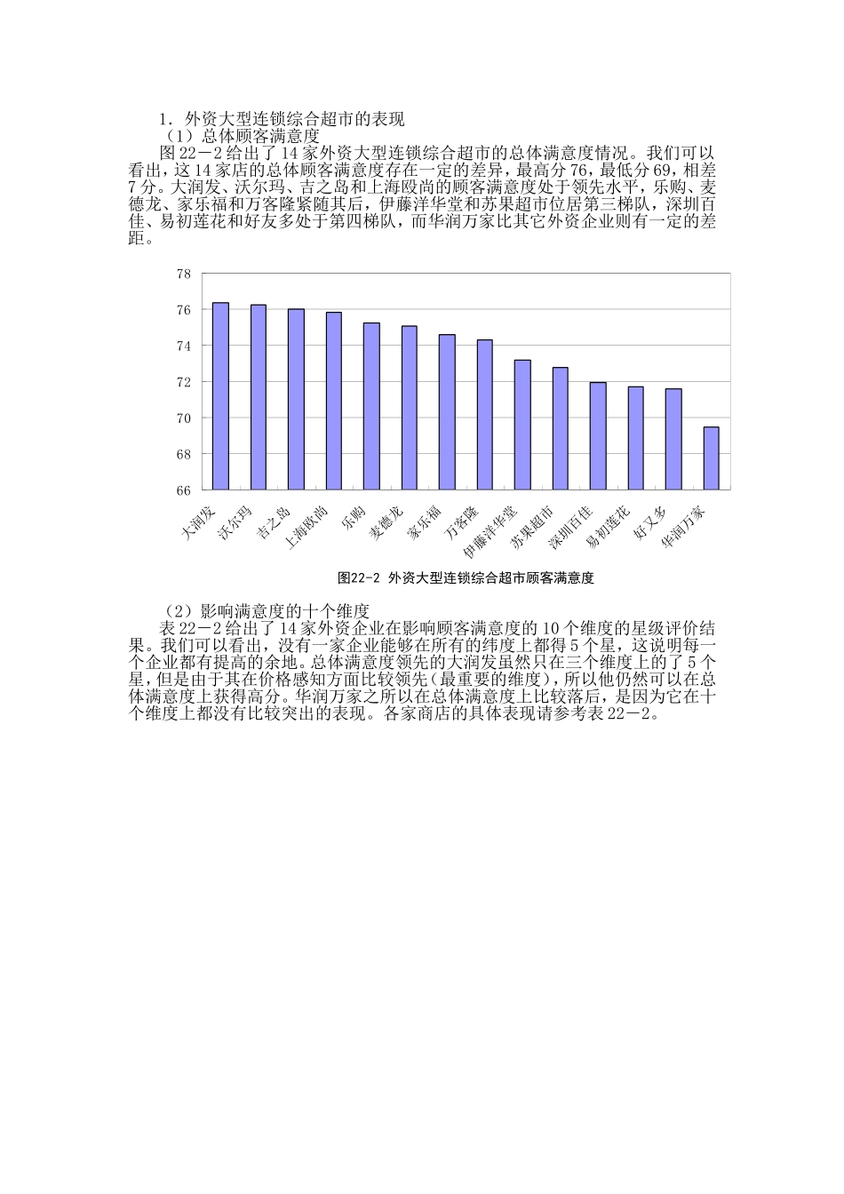 中国零售企业顾客满意度调查报告.doc_第3页