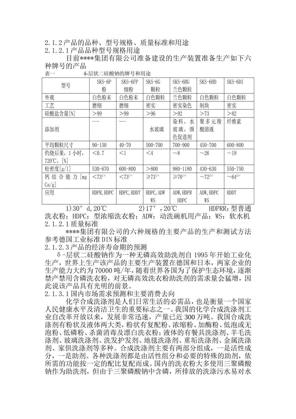 年产5万吨无磷高效洗衣粉助洗剂可研报告.doc_第3页