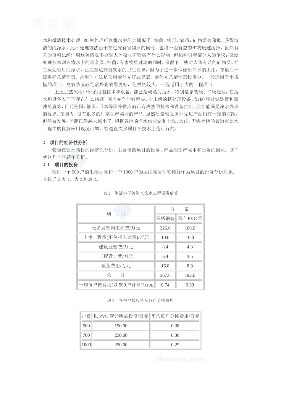 开展管道直饮水项目的可行性分析_secret.doc_第2页