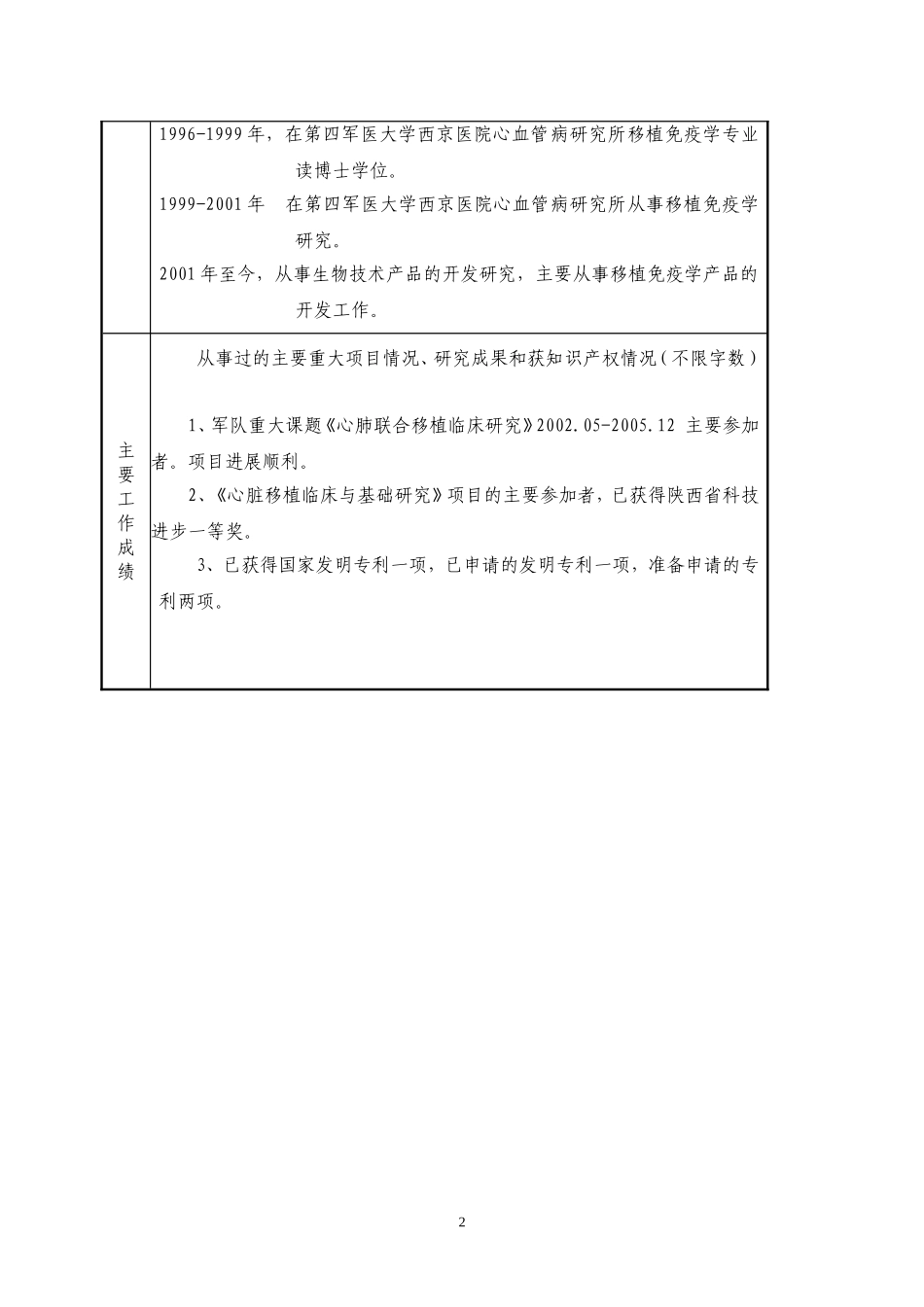某生物技术科技项目建议书.doc_第2页