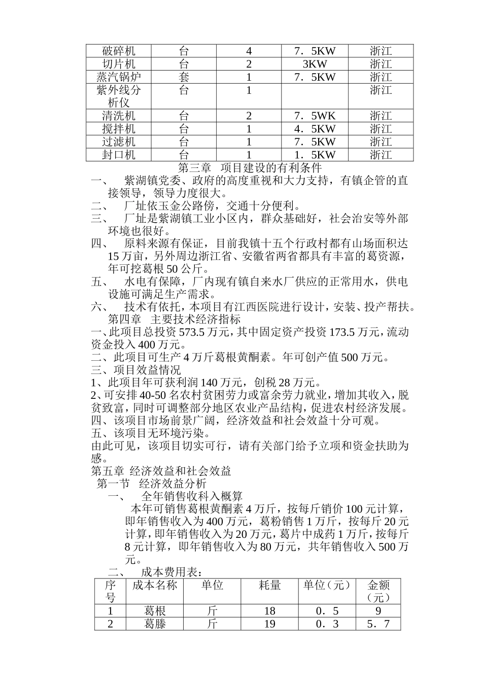 葛根黄酮素开发可行性报告.doc_第2页