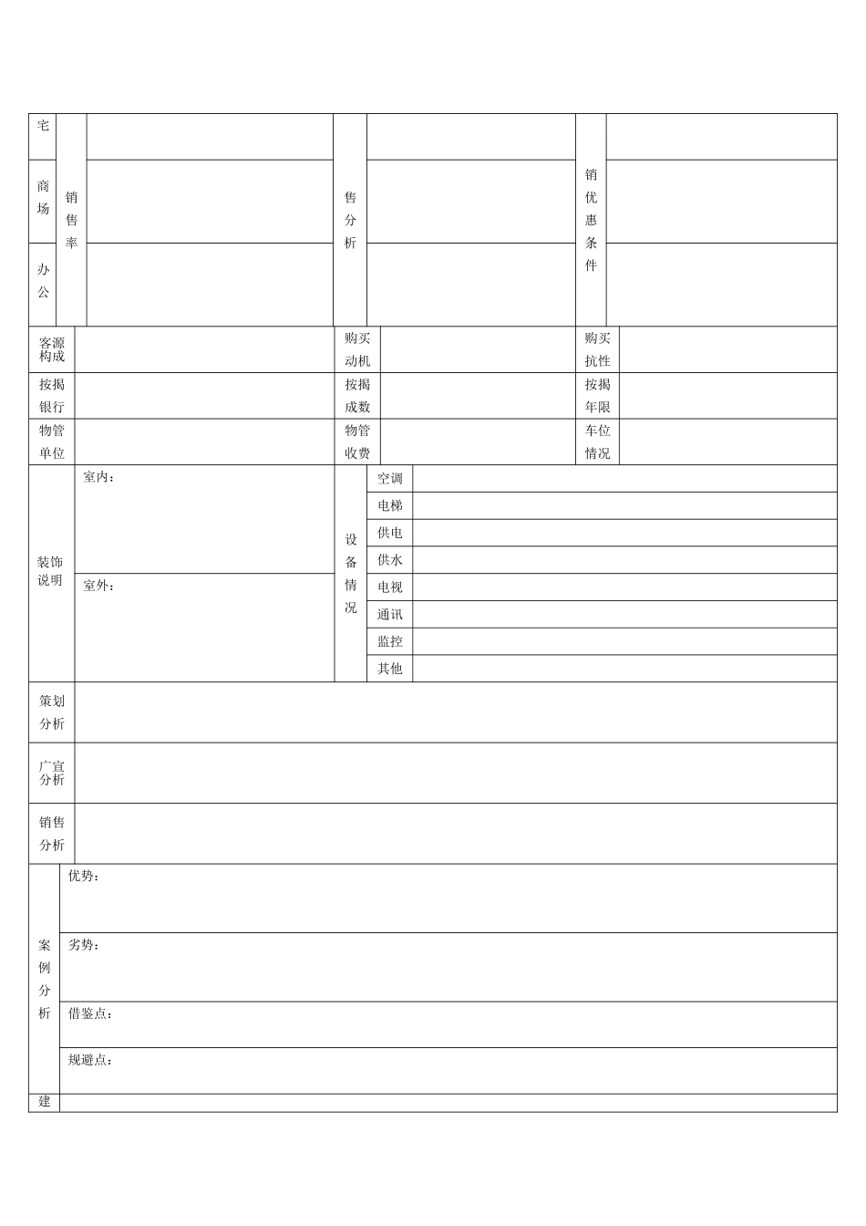 标杆项目深度调查表.doc_第2页