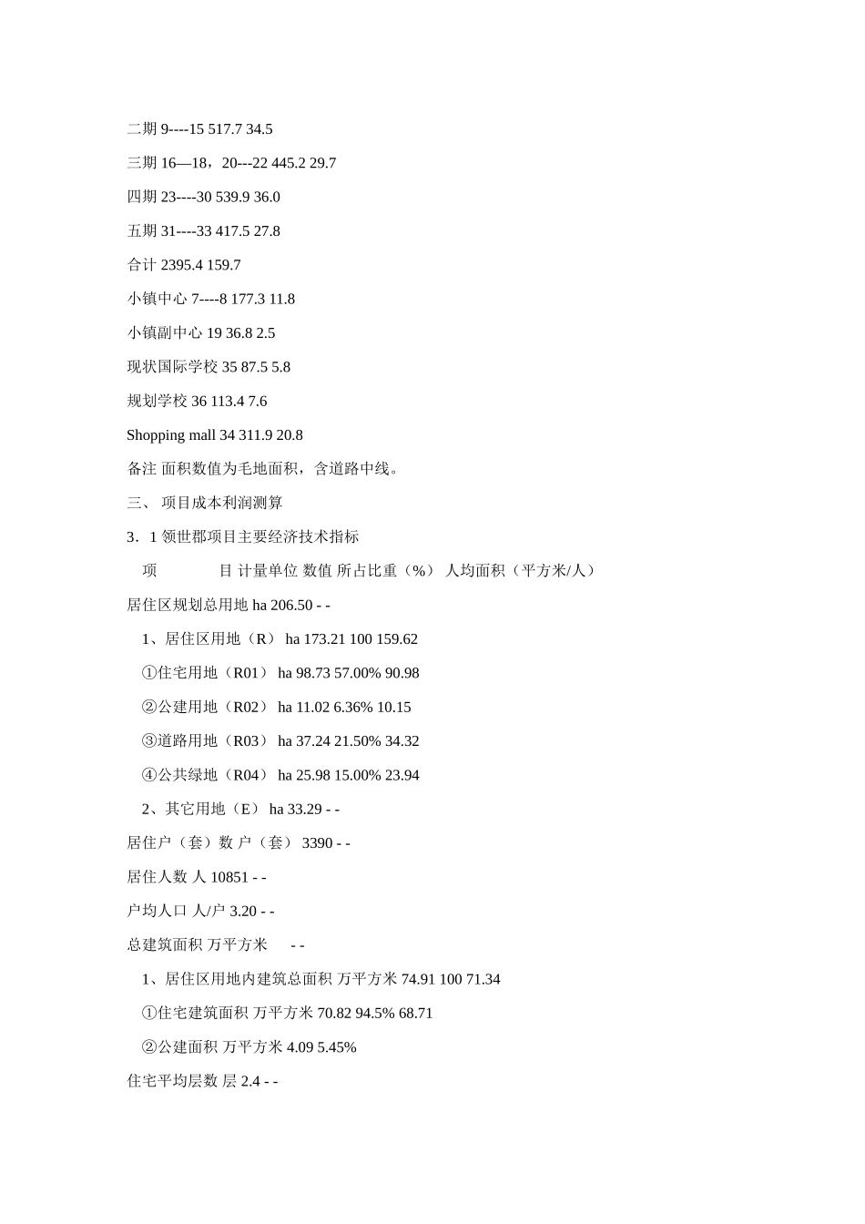 天津领世郡项目可行性报告951397383.doc_第3页