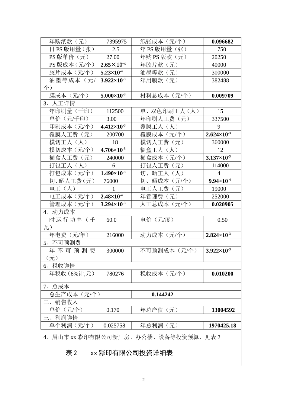 眉山市xx彩印有限公司投资可行性报告.doc_第3页