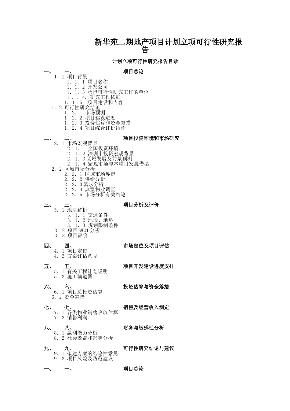 新华苑二期地产项目计划立项可行性研究报告.doc_第1页