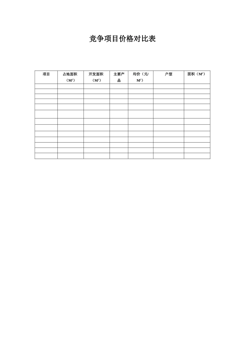 竞争项目价格对比表.doc_第1页