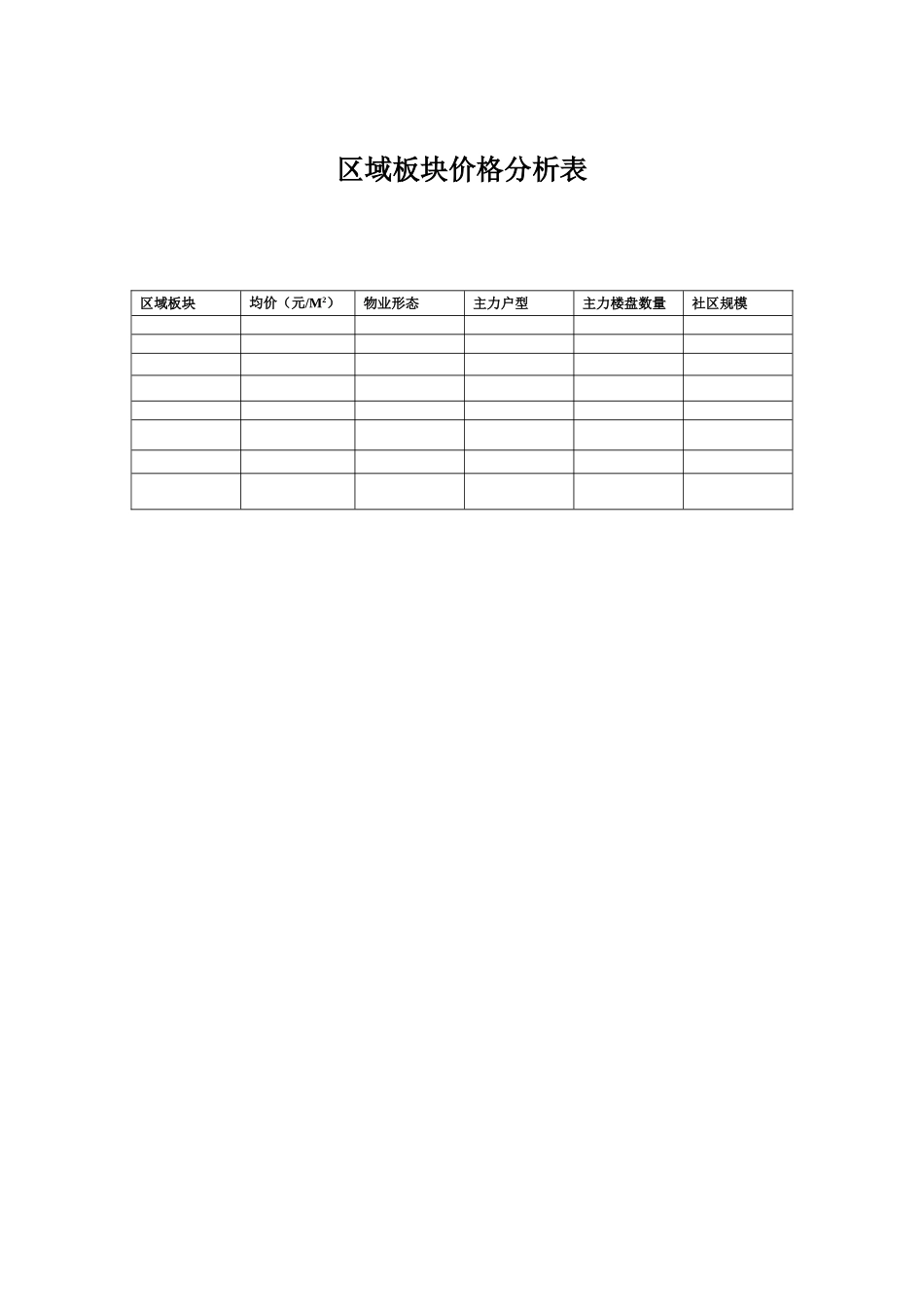 区域板块价格分析表.doc_第1页