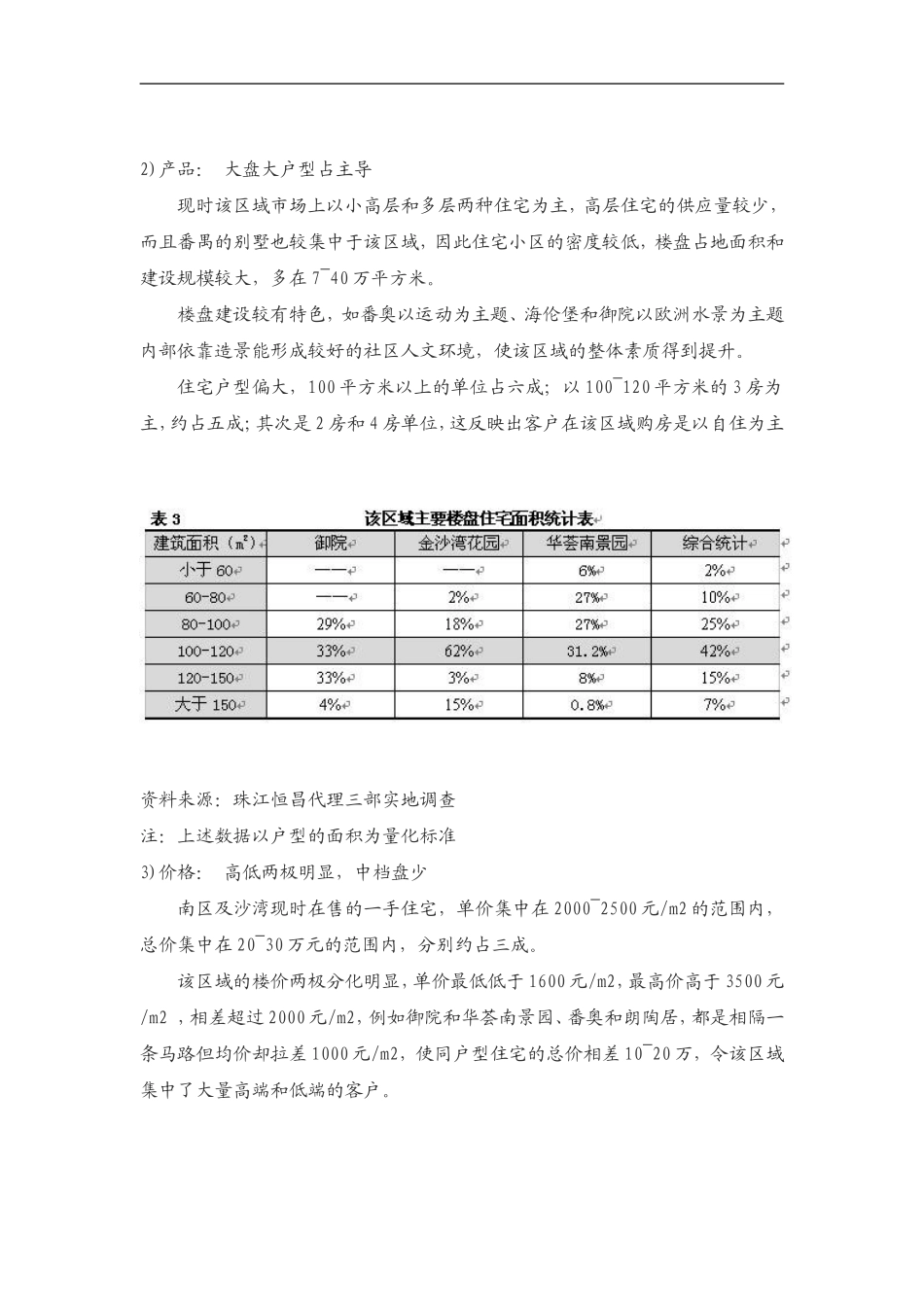 地块投资可行性分析.doc_第3页