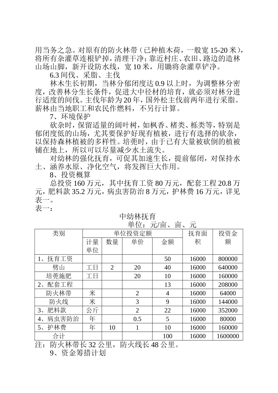 中幼林抚育项目可行性报告.doc_第3页