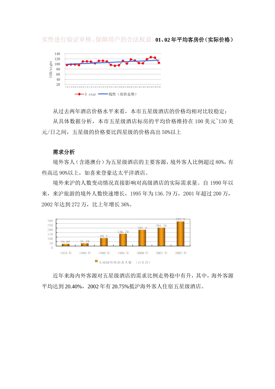 咨询公司的酒店项目可行性分析报告.doc_第2页