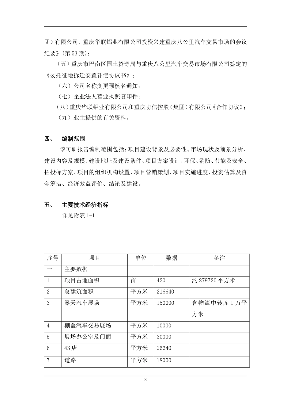 重庆西部国际汽车城项目可行性研究报告.doc_第3页