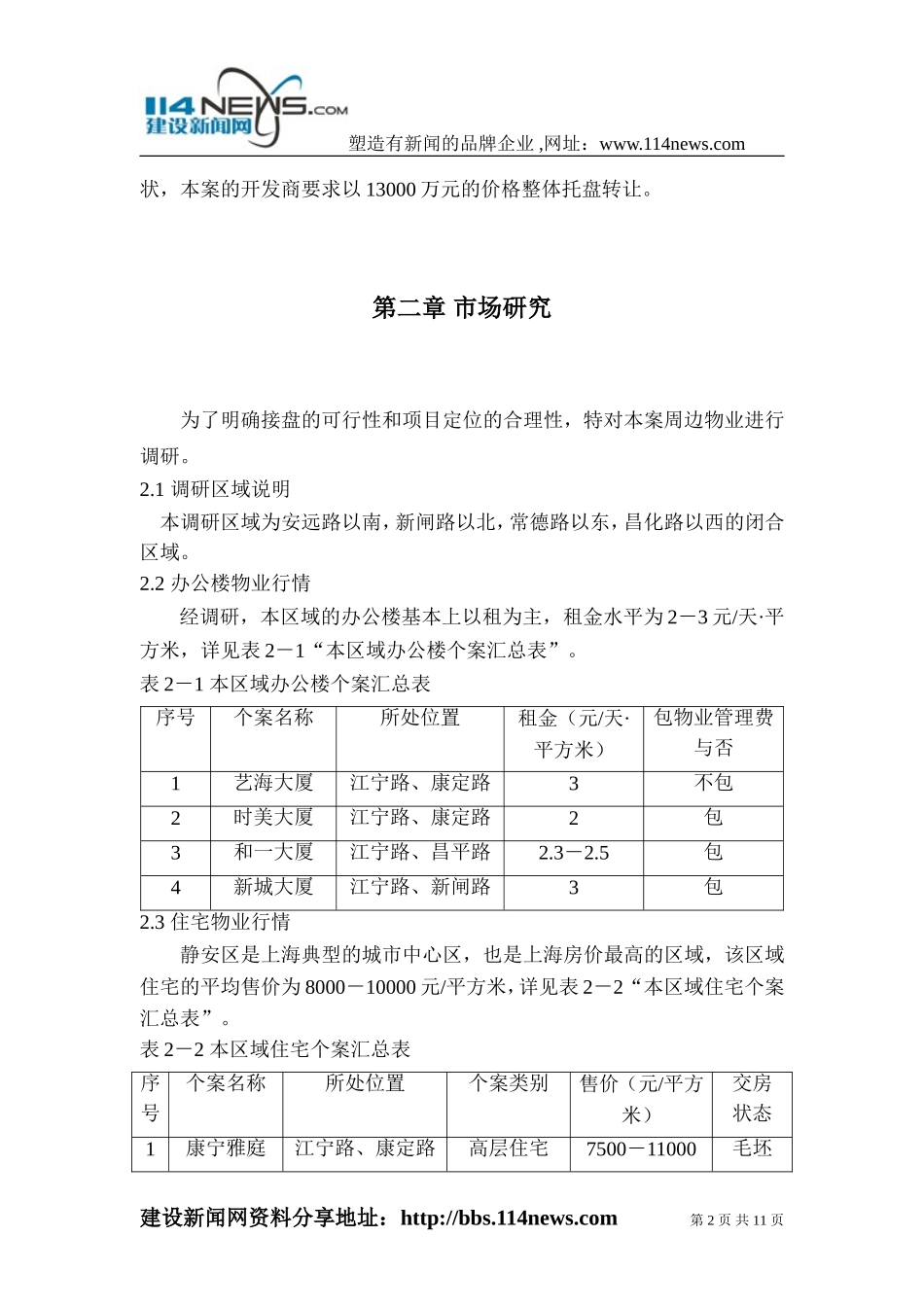 江宁路项目可行性研究-装修房.doc_第2页