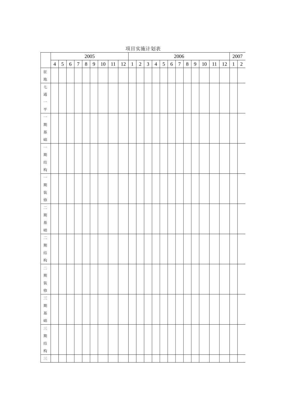 项目实施计划表.doc_第1页
