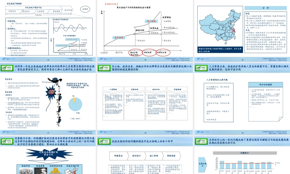 莱茵达集团中期报告.ppt