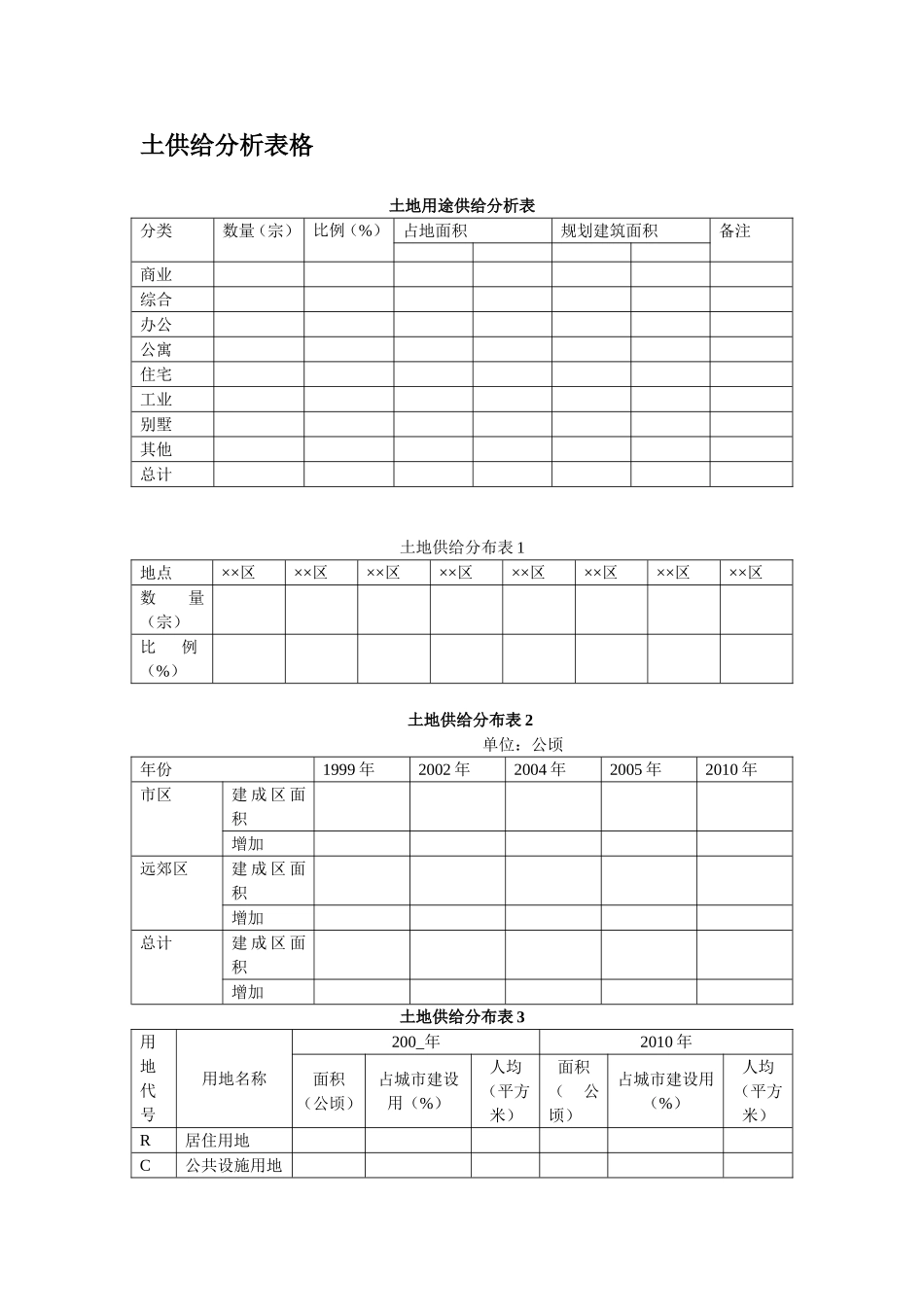 土供给分析表格.doc_第1页