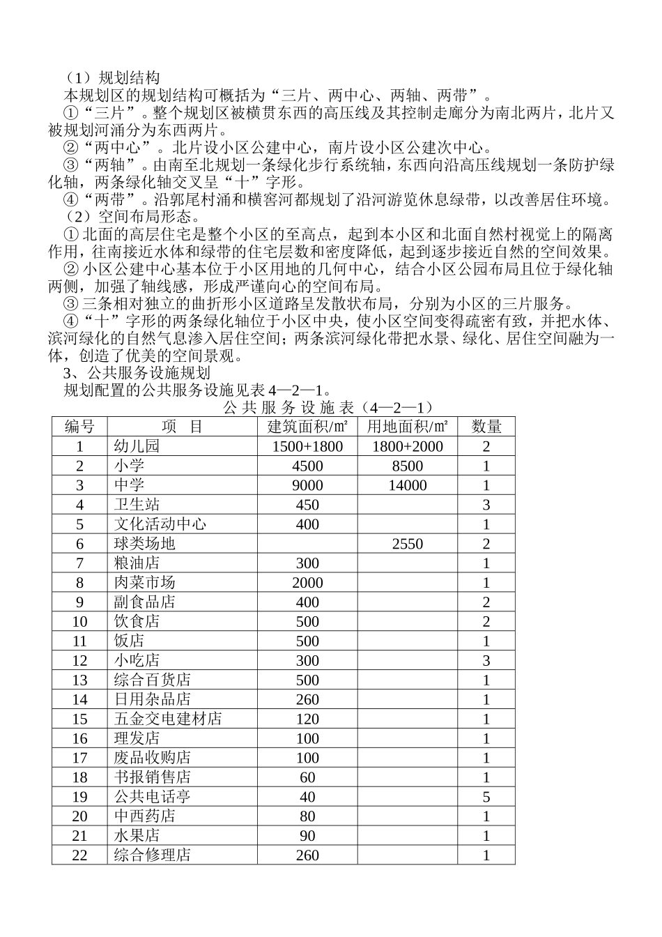 金辉广场项目可行性报告.doc_第3页