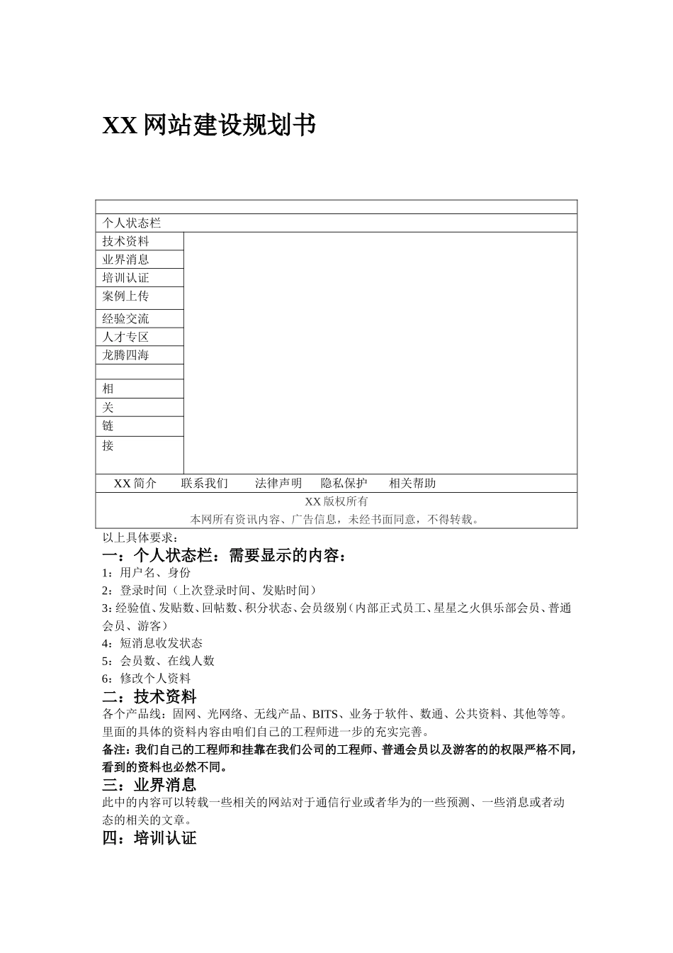 XX网站建设规划书.doc_第1页