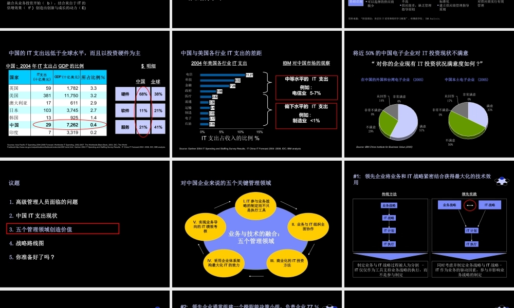 IT商业价值倍增的源泉：业务与技术的融合.ppt