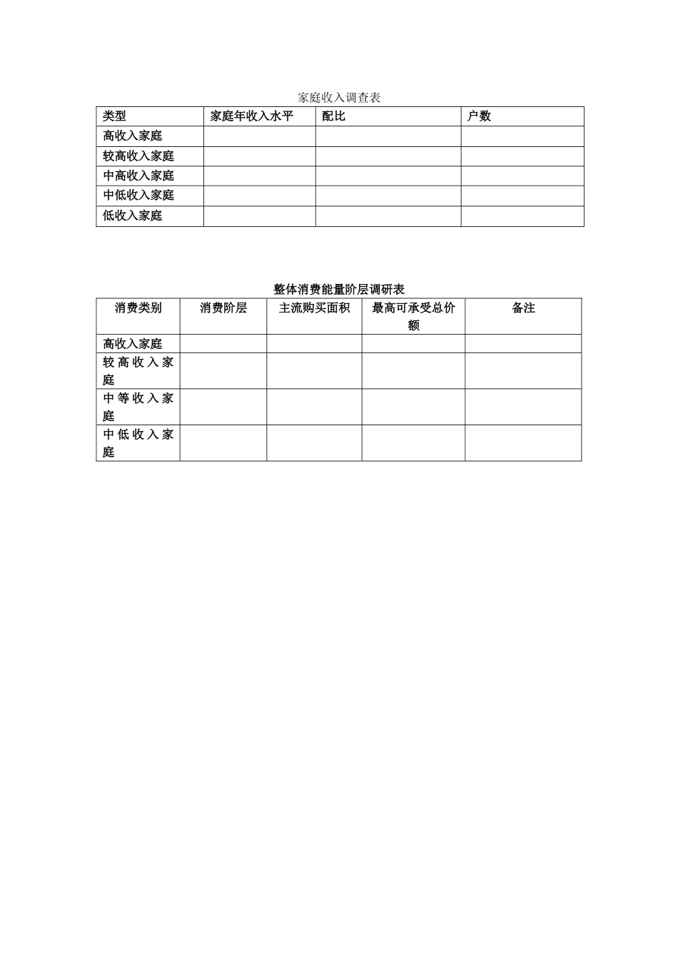 家庭收入调查表.doc_第1页