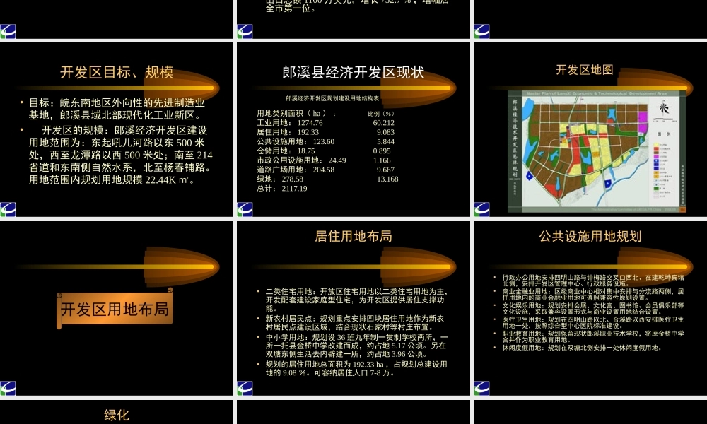 经济开发区地块项目可行性分析报告.ppt