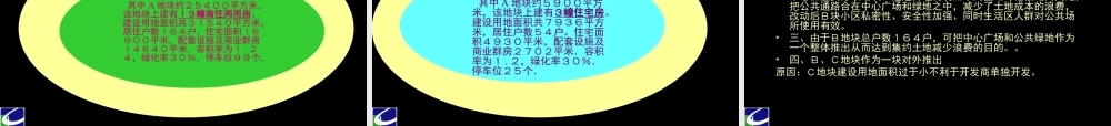 经济开发区地块项目可行性分析报告.ppt