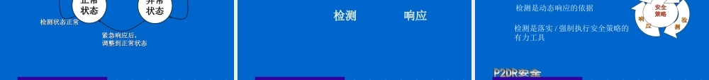 XX有限公司网络安全解决方案.ppt