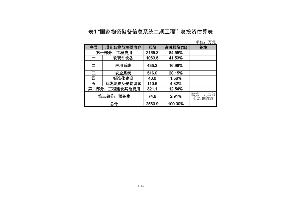 储备局二期投资估算表0312.xls_第1页