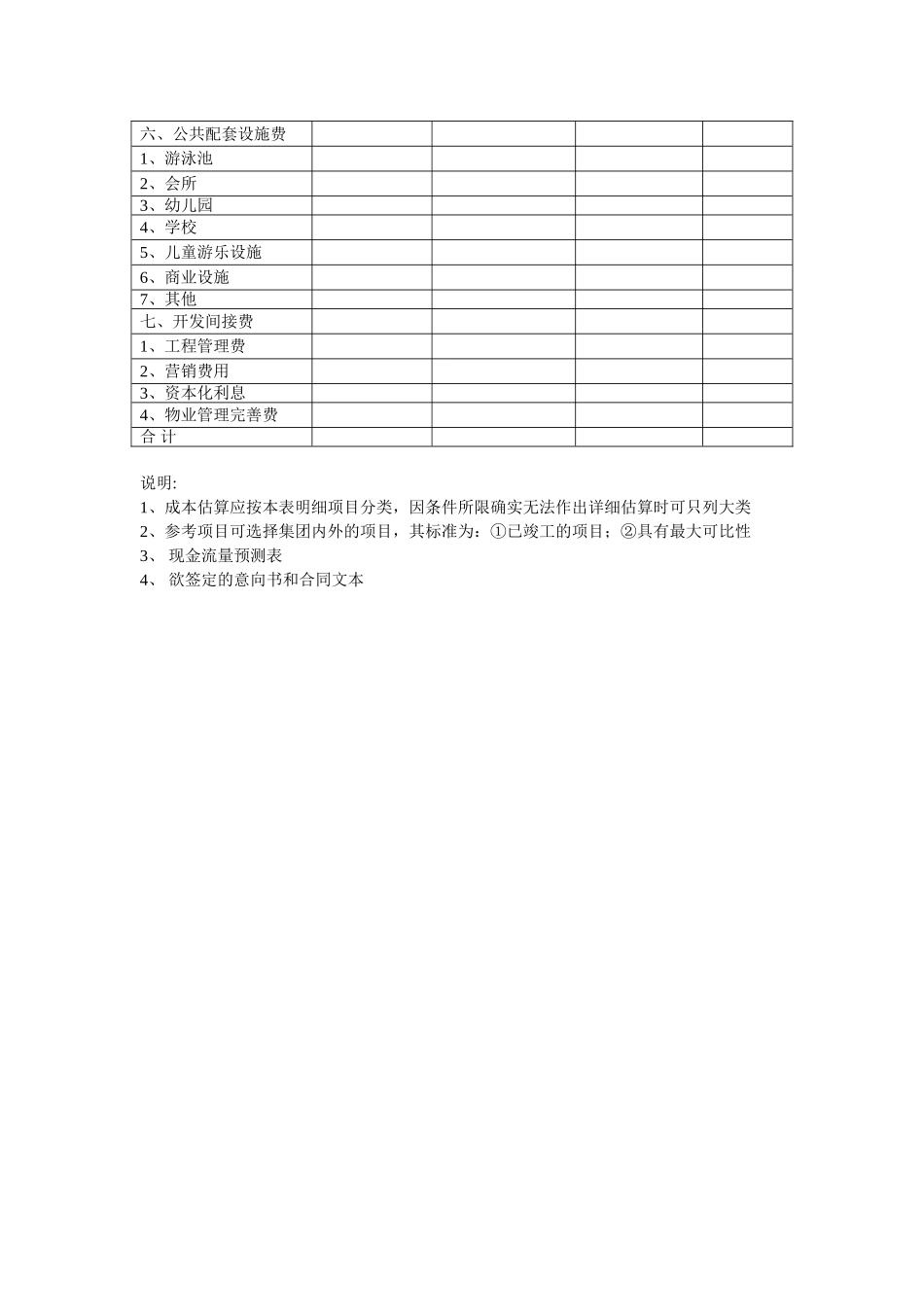 成本估算表.doc_第2页