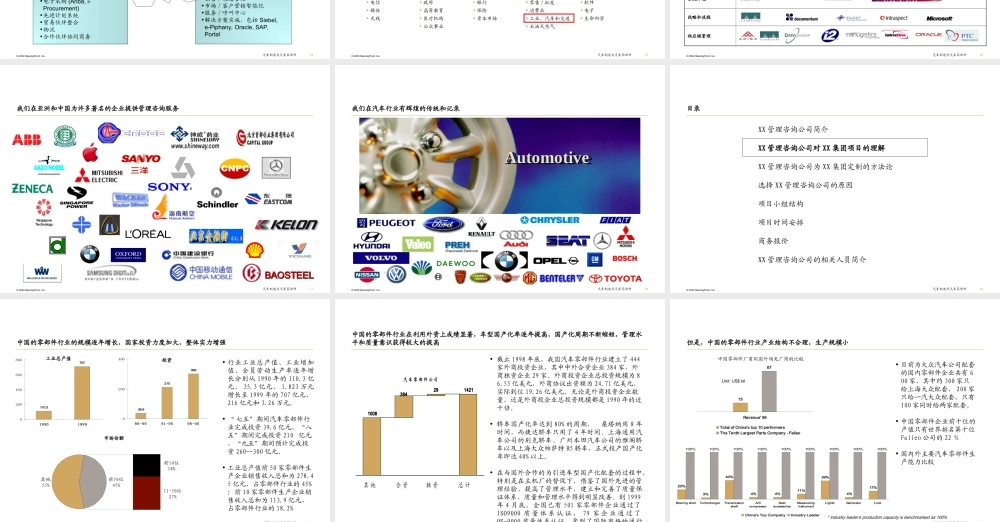 XX集团IT规划项目项目建议书.ppt