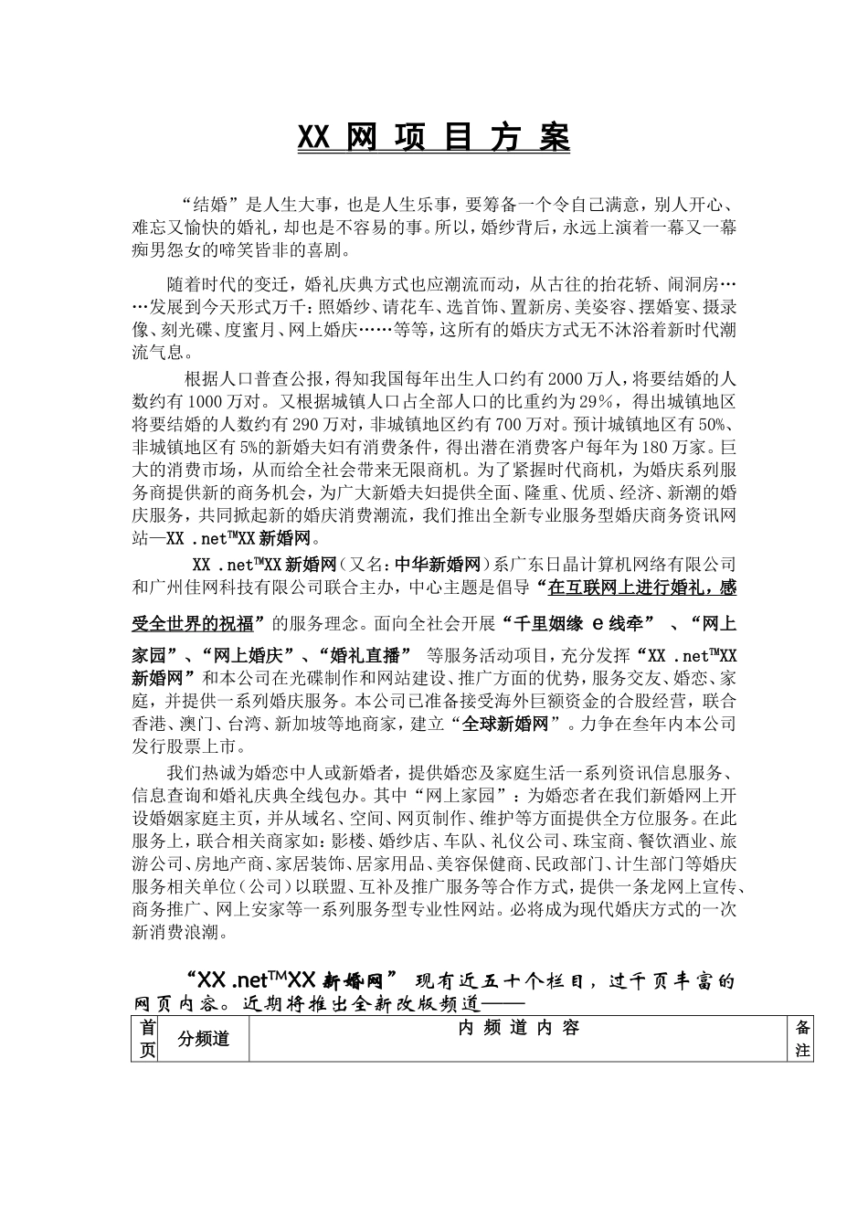 XX网站项目方案.doc_第1页