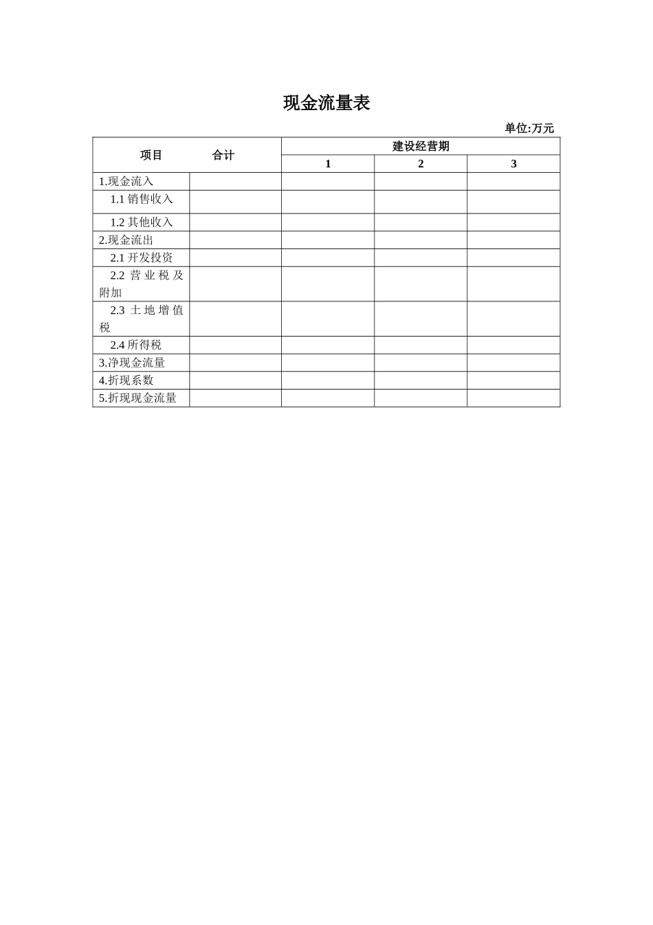 现金流量表.doc_第1页