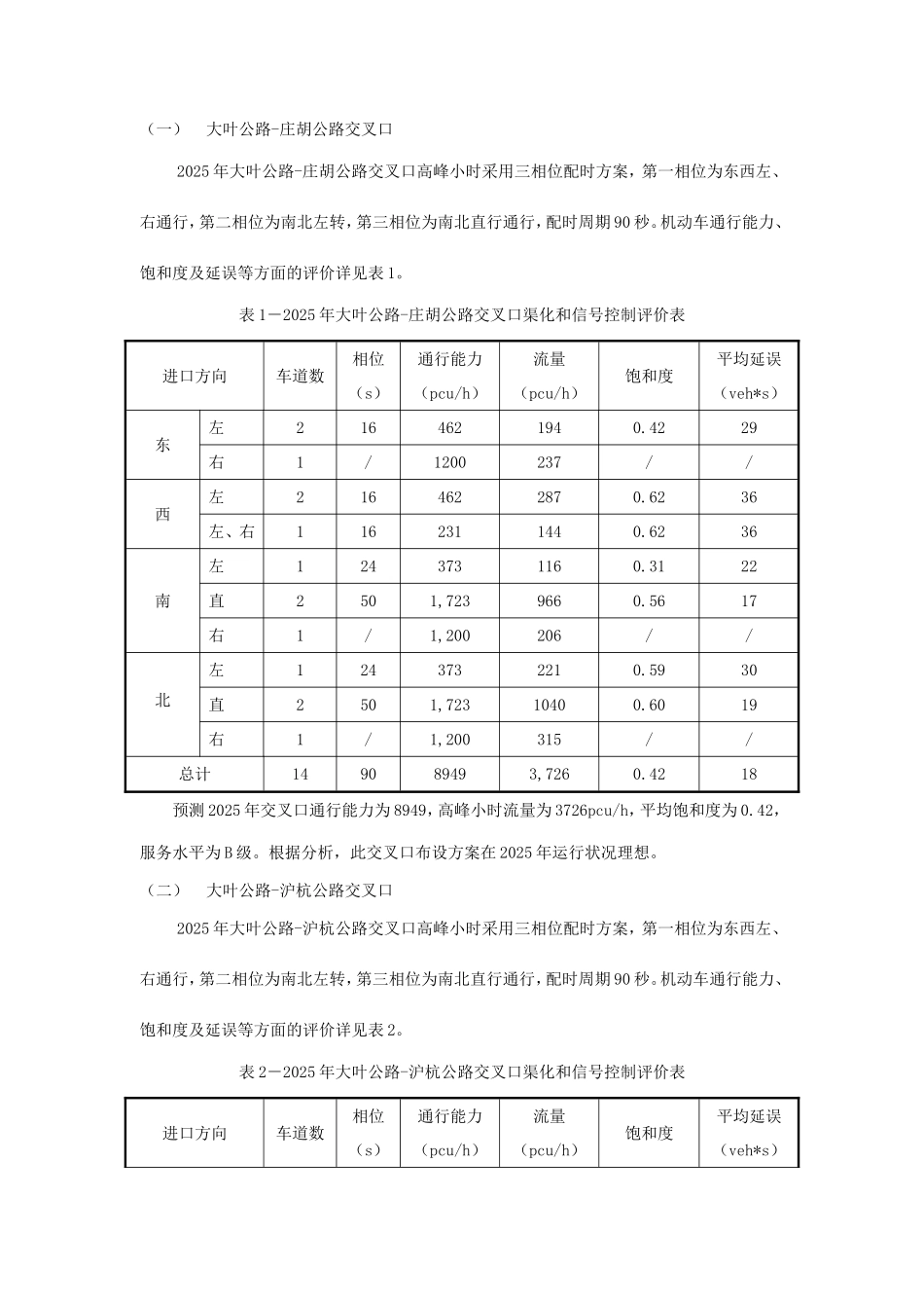 大叶交叉口.doc_第1页