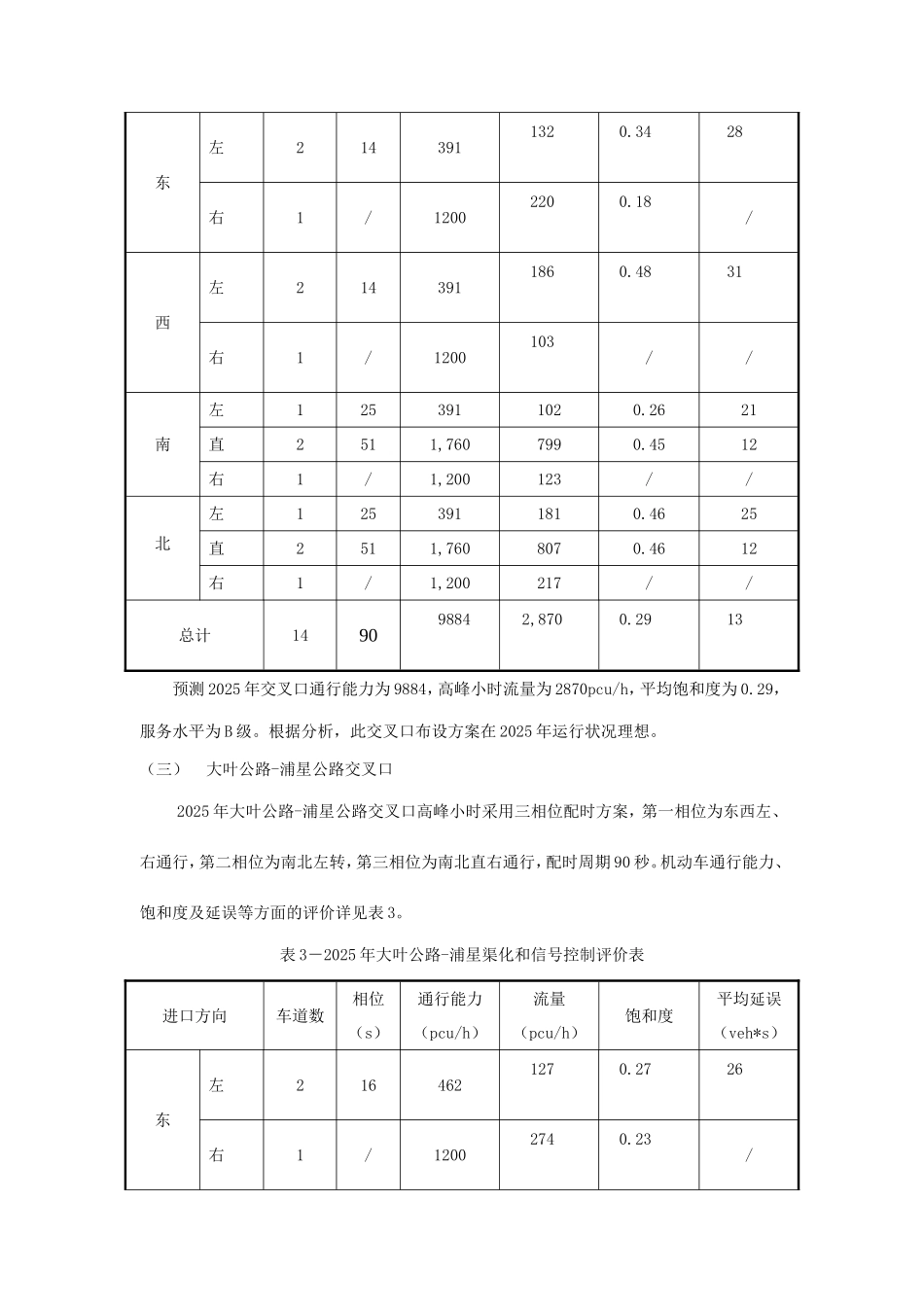 大叶交叉口.doc_第2页