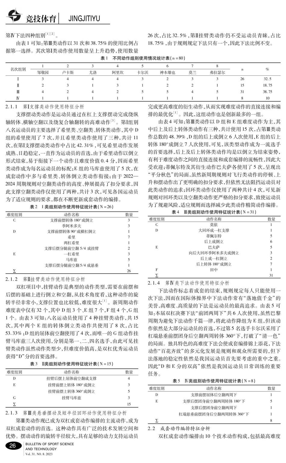 第51届体操世锦赛男子双杠动作编排及使用特征.pdf_第2页