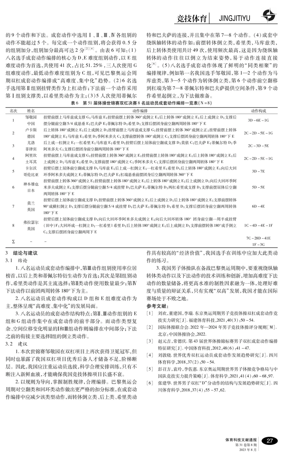 第51届体操世锦赛男子双杠动作编排及使用特征.pdf_第3页