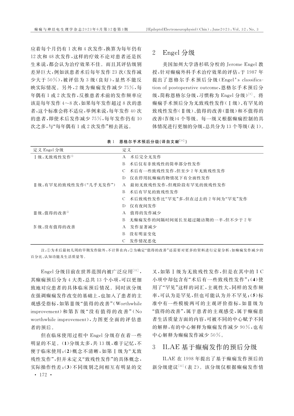 癫痫预后评估量表的研究进展.pdf_第2页