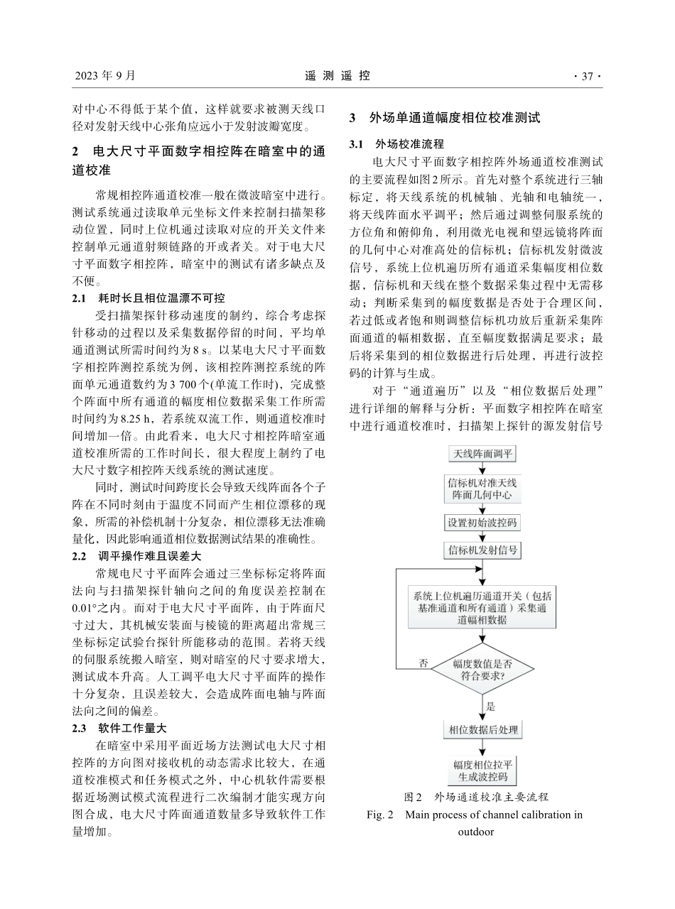 电大尺寸平面数字相控阵外场通道校准测试方法.pdf_第3页