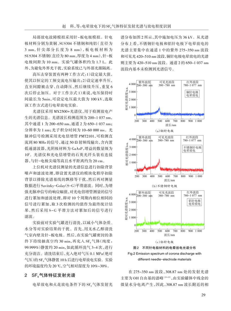 电晕放电下的SF_%286%29气体特征发射光谱与放电程度识别.pdf_第3页