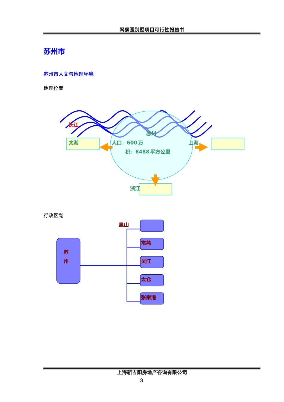 网狮园别墅项目可行性报告书.doc_第3页
