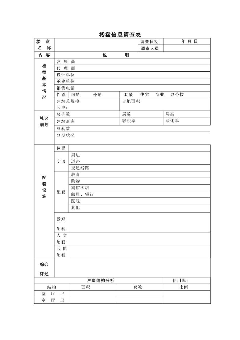 楼盘信息调查表.doc_第1页