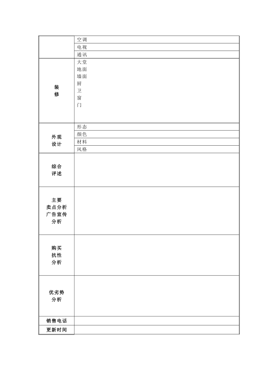 楼盘信息调查表.doc_第3页